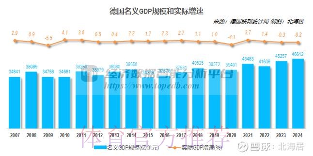 最新世界杯德国德布劳内数据统计全面分析 最新世界杯德国德布劳内数据统计全面分析