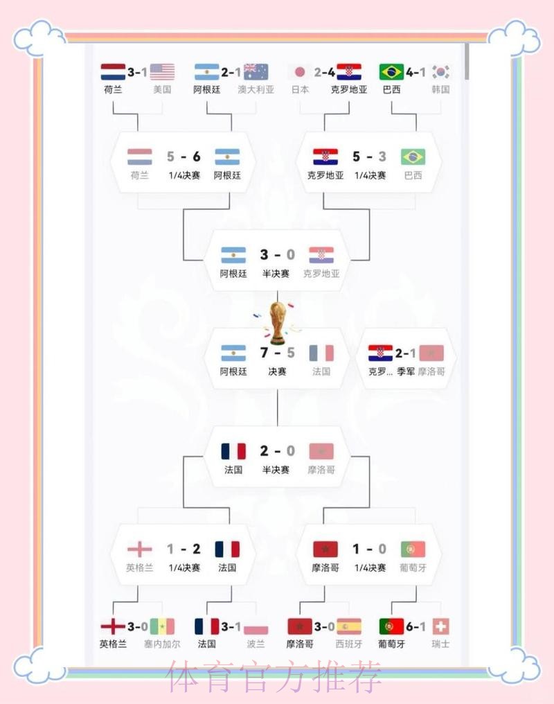 本届世界杯比利时格列兹曼阵容解析最新更新