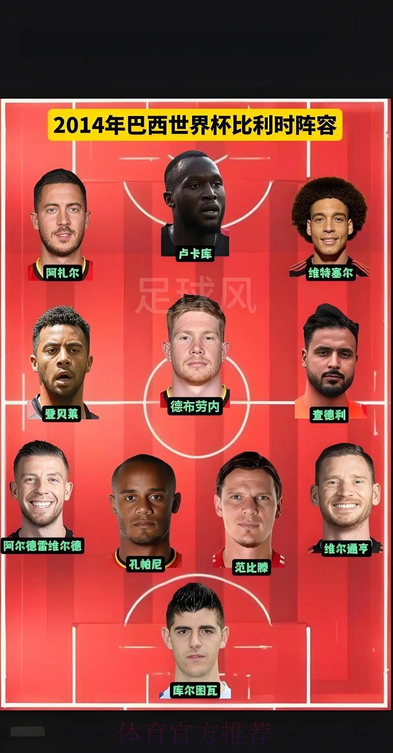 本届世界杯比利时格列兹曼阵容解析最新更新