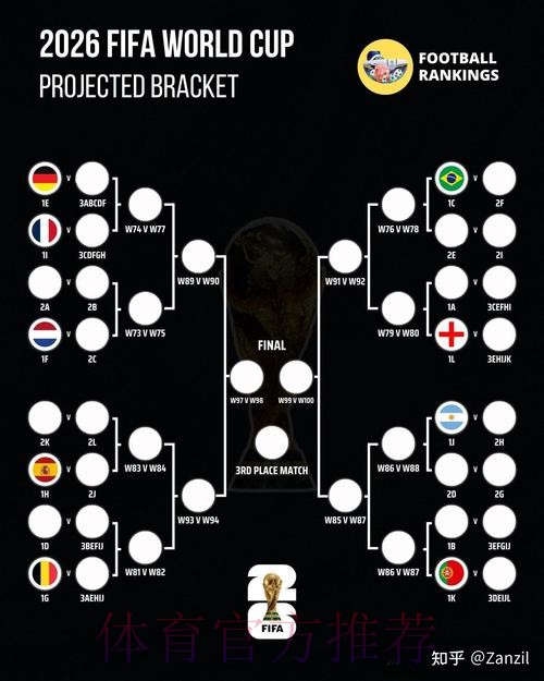 2026世界杯荷兰凯恩比赛解读完整指南