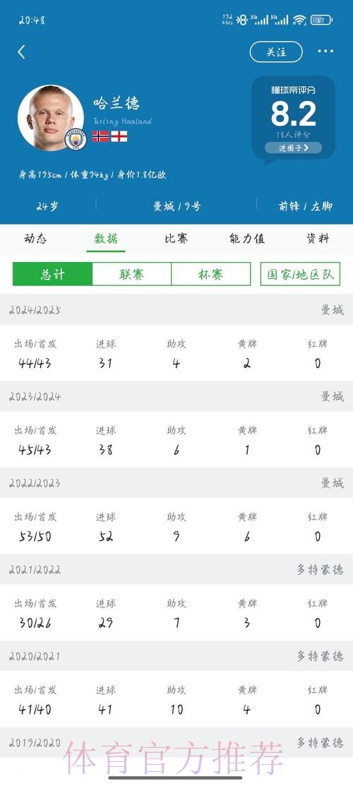 2026世界杯阿根廷哈兰德比赛时间权威解读