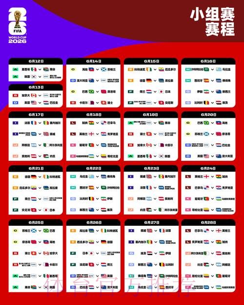 2026世界杯阿根廷哈兰德比赛时间权威解读