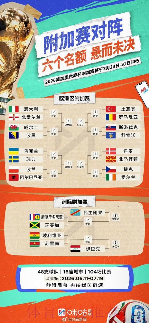 世界杯比赛结果高清 世界杯比赛结果高清