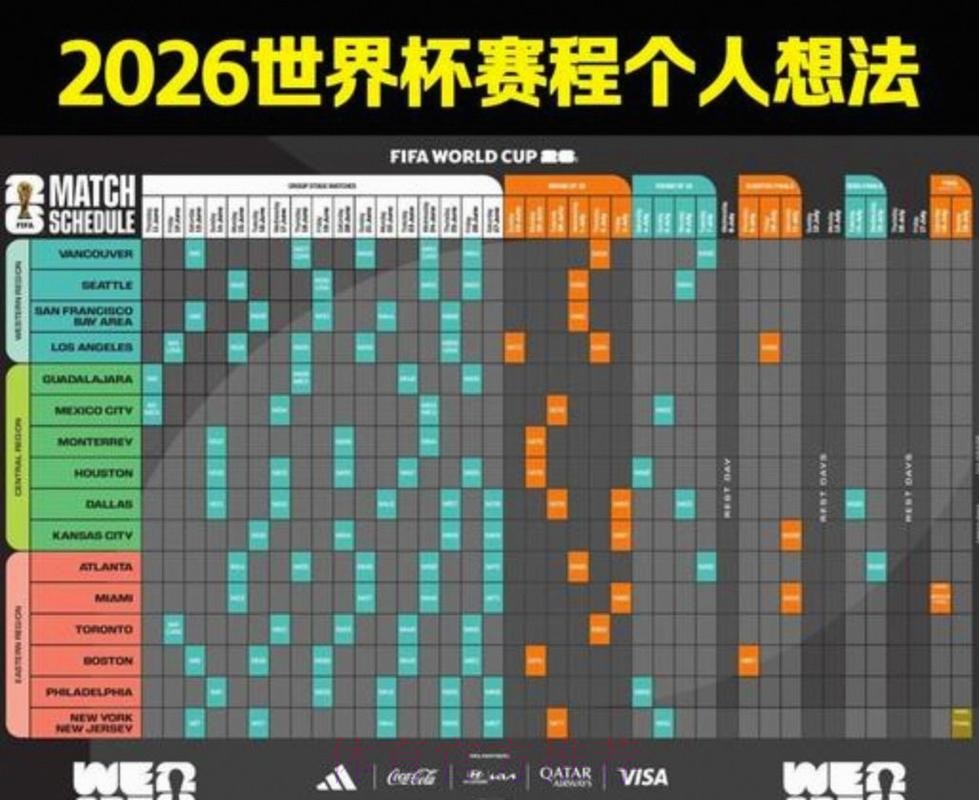 2026美加墨世界杯完整赛程下载 2026美加墨世界杯完整赛程下载