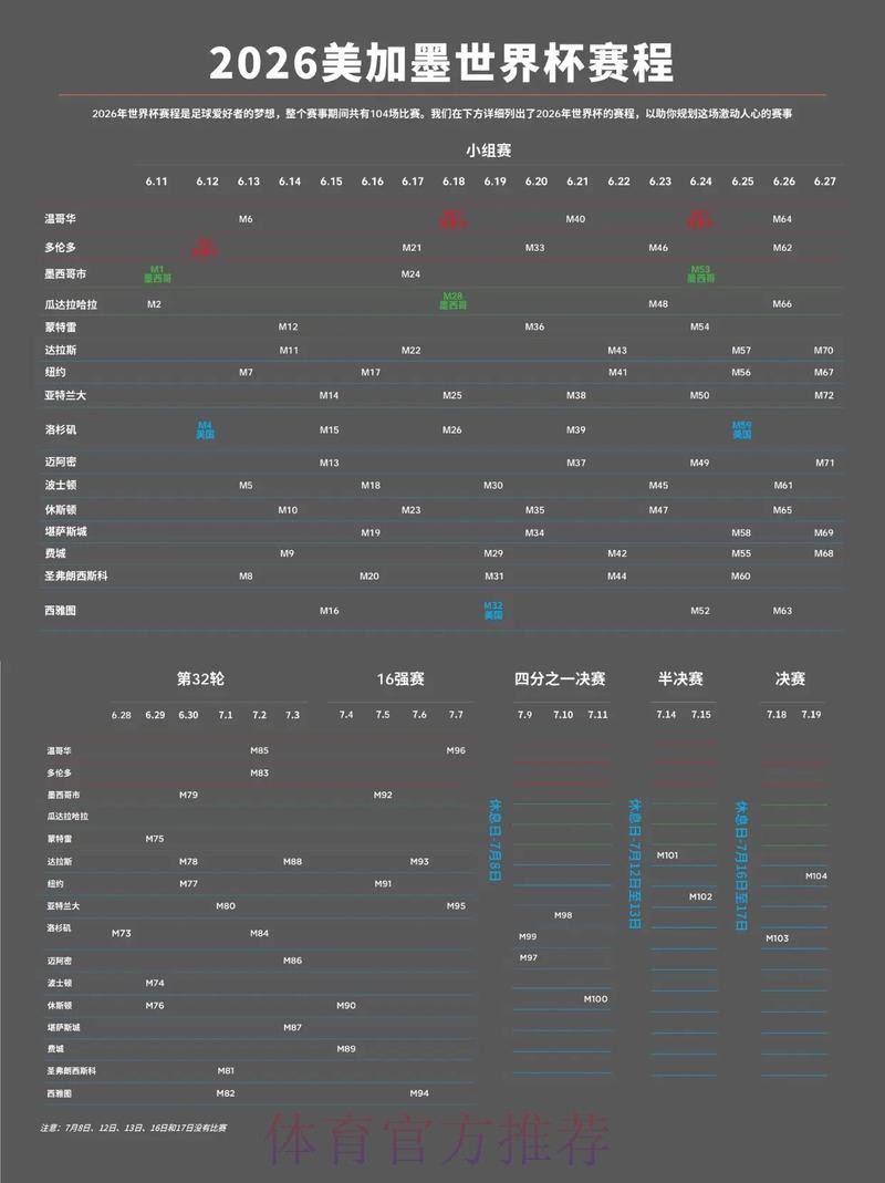 2026美加墨世界杯直播入口哪里可以看 2026美加墨世界杯直播入口哪里可以看