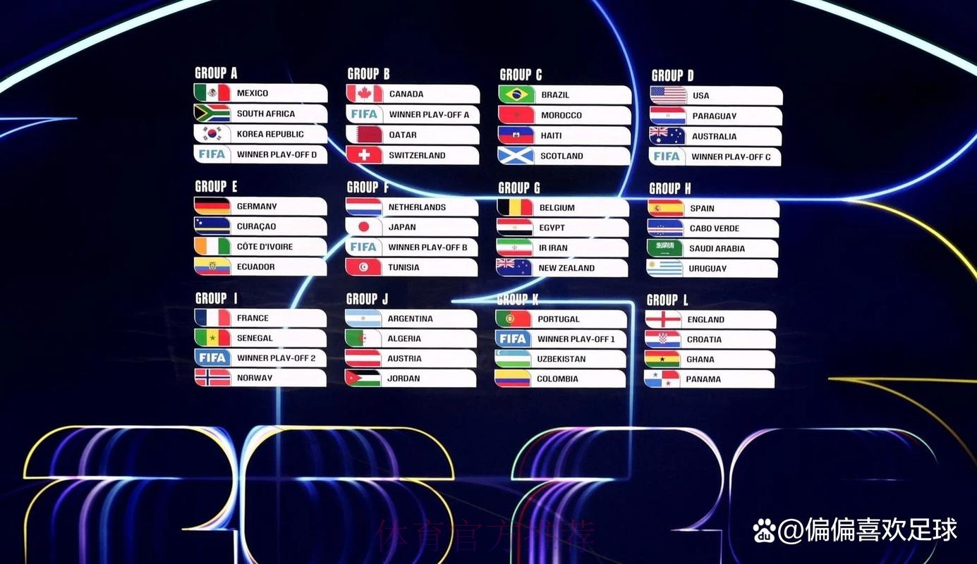 2026世界杯每日赛程高清